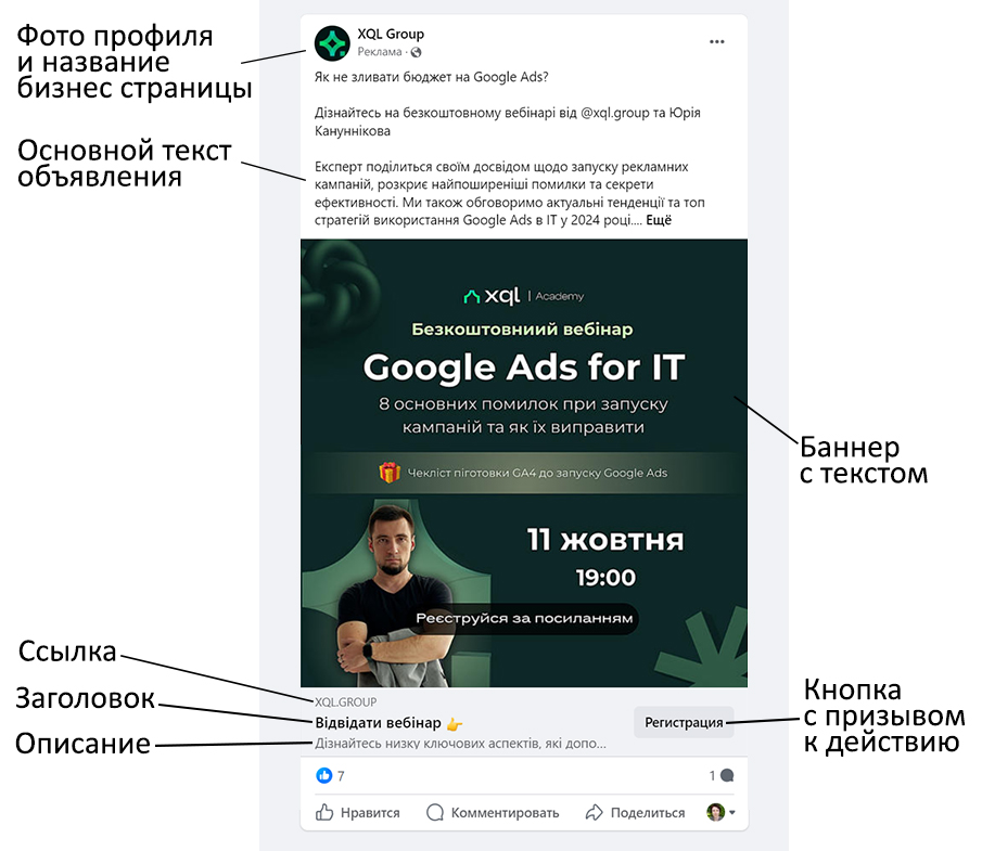 Продающее объявление